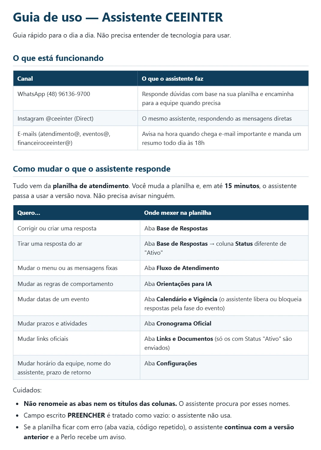 Guia de uso do assistente entregue ao cliente