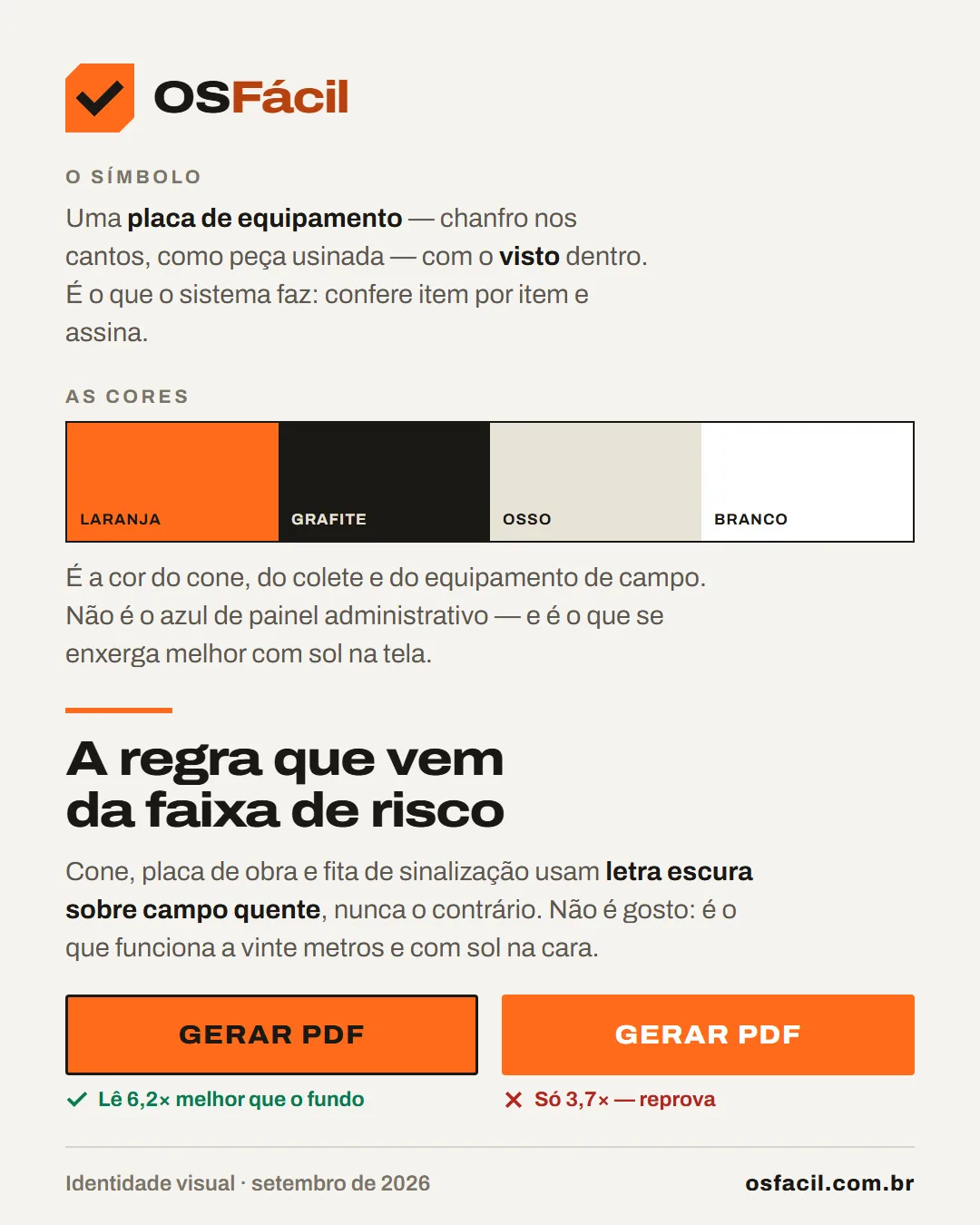 Conceito da marca do OS Fácil
